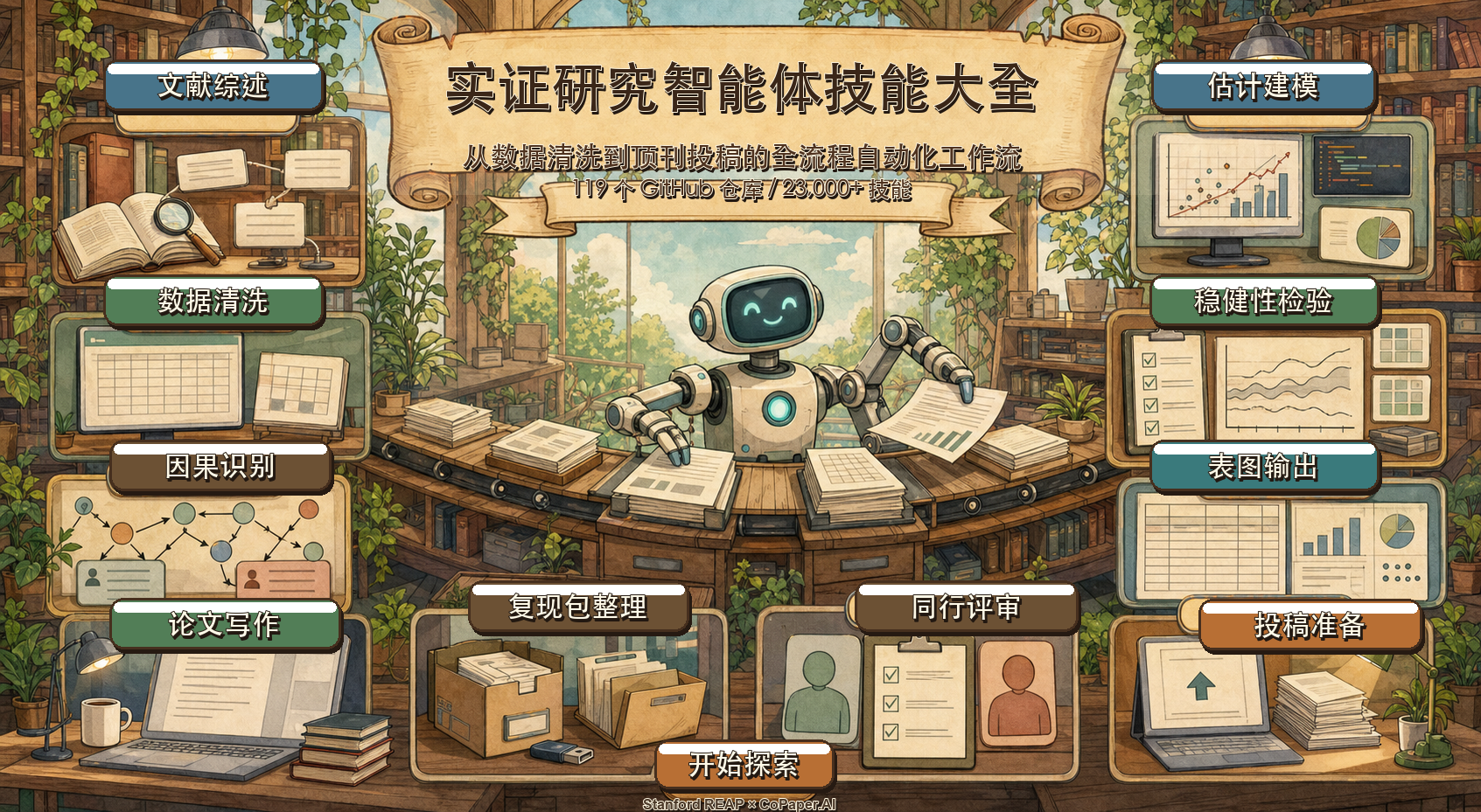 Auto Empirical Research Skills — screenshot from the official GitHub repository